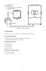 Предварительный просмотр 7 страницы DISCOVER 950-0025 Manual