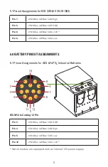 Preview for 6 page of DISCOVER 950-0034 Quick Start Manual