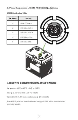 Preview for 7 page of DISCOVER 950-0034 Quick Start Manual