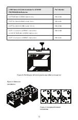 Предварительный просмотр 10 страницы DISCOVER 950-0040 Installation And Operation Manual