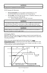 Preview for 25 page of DISCOVER DLP-GC2-12V Installation And Operation Manual