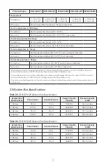 Preview for 7 page of DISCOVER LITHIUM BLUE DLB-G24-12V Installation And Operation Manual