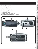 Preview for 5 page of Discovery Expedition D103X Instruction Manual