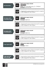 Preview for 20 page of Discovery Telecom ESIM002 User Manual