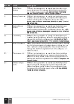 Preview for 40 page of Discovery Telecom ESIM002 User Manual