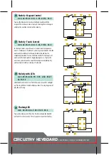 Предварительный просмотр 10 страницы Discovery Telecom MINDBLOWN Instructions Manual