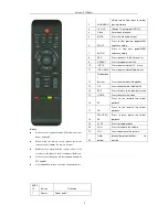 Preview for 6 page of Disgo TV GO Quick Installation Manual