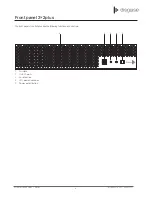 Preview for 5 page of disguise 2x2plus Hardware Manual