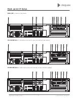 Preview for 6 page of disguise 2x2plus Hardware Manual