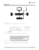 Preview for 10 page of disguise 2x2plus Hardware Manual