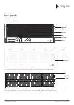 Предварительный просмотр 4 страницы disguise 2x4pro Hardware Manual