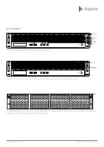 Предварительный просмотр 6 страницы disguise 2x4pro Hardware Manual