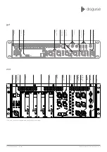 Предварительный просмотр 9 страницы disguise 2x4pro Hardware Manual