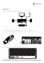 Предварительный просмотр 11 страницы disguise 2x4pro Hardware Manual