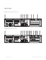 Предварительный просмотр 6 страницы disguise solo Hardware Manual