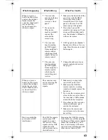 Preview for 45 page of Dish Network 135331 User Manual