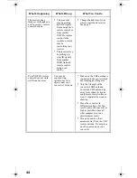 Preview for 46 page of Dish Network 135331 User Manual