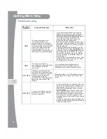 Preview for 12 page of Dish Network 176779 User Manual