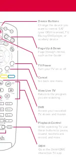 Preview for 5 page of Dish Network 20.0 Quick Start Manual
