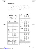 Preview for 26 page of Dish Network 301 IR 123271 Manual