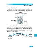 Preview for 25 page of Dish Network 722_TOC User Manual