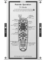 Preview for 7 page of Dish Network BASIC REMOTE User Manual