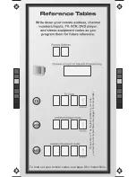 Preview for 31 page of Dish Network BASIC REMOTE User Manual