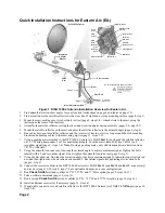 Preview for 4 page of Dish Network D1000.4 EA Installation Instructions Manual