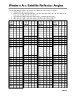 Preview for 23 page of Dish Network D1000.4 EA Installation Instructions Manual