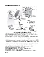 Preview for 3 page of Dish Network DISH 1000.2 Installation Manual