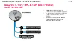 Preview for 10 page of Dish Network DISH 1000 Manual