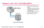 Preview for 11 page of Dish Network DISH 1000 Manual