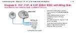 Preview for 12 page of Dish Network DISH 1000 Manual