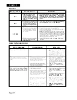 Preview for 96 page of Dish Network Dish 322 User Manual