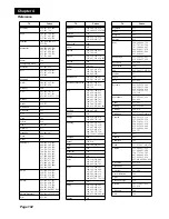 Preview for 106 page of Dish Network Dish 322 User Manual