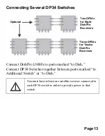 Preview for 13 page of Dish Network Dish Pro 34 Installation Manual