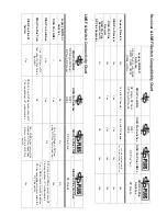 Preview for 6 page of Dish Network DISH Pro Plus Quick Reference Manual