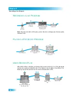 Preview for 67 page of Dish Network DuoDVR ViP 622 User Manual