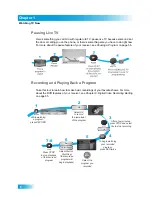 Preview for 16 page of Dish Network DuoDVR ViP 722k User Manual