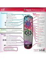 Preview for 1 page of Dish Network High-Definition ViP 22k Duo Receiver and Remote Quick Reference Manual