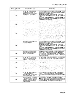 Preview for 62 page of Dish Network Solo 301 User Manual