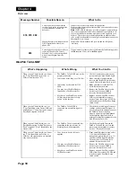 Preview for 63 page of Dish Network Solo 301 User Manual