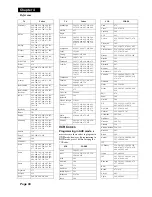 Preview for 71 page of Dish Network Solo 301 User Manual