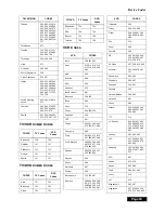 Preview for 86 page of Dish Network Solo 301 User Manual