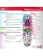 Preview for 1 page of Dish Network Solo 381 Quick Reference Manual