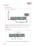 Предварительный просмотр 6 страницы Dish TV AerialBox ultra T1050PVR User Manual