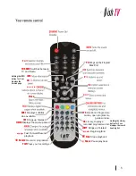 Preview for 5 page of Dish TV DishTV S7070r User Manual