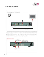 Preview for 6 page of Dish TV DishTV S7070r User Manual