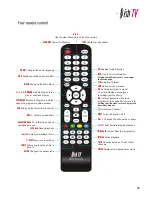 Preview for 5 page of Dish TV Freeview S7090PVR User Manual