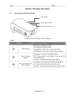 Preview for 3 page of Dish TV PEA200 User Manual